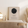 Load image into Gallery viewer, Aquarius Zodiac Sign Art Print