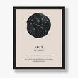 Load image into Gallery viewer, Aries Zodiac Sign Art Print