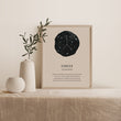 Load image into Gallery viewer, Cancer Zodiac Sign Art Print