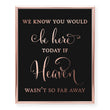 Load image into Gallery viewer, Wedding Memorial Foil Art Print