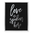 Load image into Gallery viewer, Love Is Spoken Here Foil Art Print