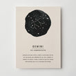 Load image into Gallery viewer, Gemini Zodiac Gift Box