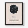 Load image into Gallery viewer, Gemini Zodiac Sign Art Print