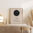Load image into Gallery viewer, Libra Zodiac Sign Art Print