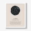Load image into Gallery viewer, Libra Zodiac Sign Art Print