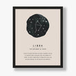 Load image into Gallery viewer, Libra Zodiac Sign Art Print