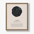 Load image into Gallery viewer, Libra Zodiac Sign Art Print