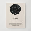 Load image into Gallery viewer, Pisces Zodiac Gift Box