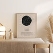 Load image into Gallery viewer, Pisces Zodiac Sign Art Print