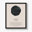 Load image into Gallery viewer, Pisces Zodiac Sign Art Print