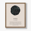 Load image into Gallery viewer, Pisces Zodiac Sign Art Print