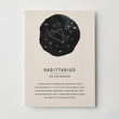 Load image into Gallery viewer, Sagittarius Zodiac Gift Box