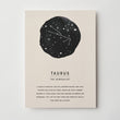 Load image into Gallery viewer, Taurus Zodiac Gift Box