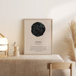 Load image into Gallery viewer, Taurus Zodiac Sign Art Print