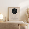 Load image into Gallery viewer, Virgo Zodiac Sign Art Print