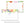 Load image into Gallery viewer, Elegant Watercolor Floral Bridal Shower Invitations
